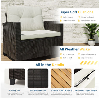 Modern All-Weather Patio Set With Cushions And Table