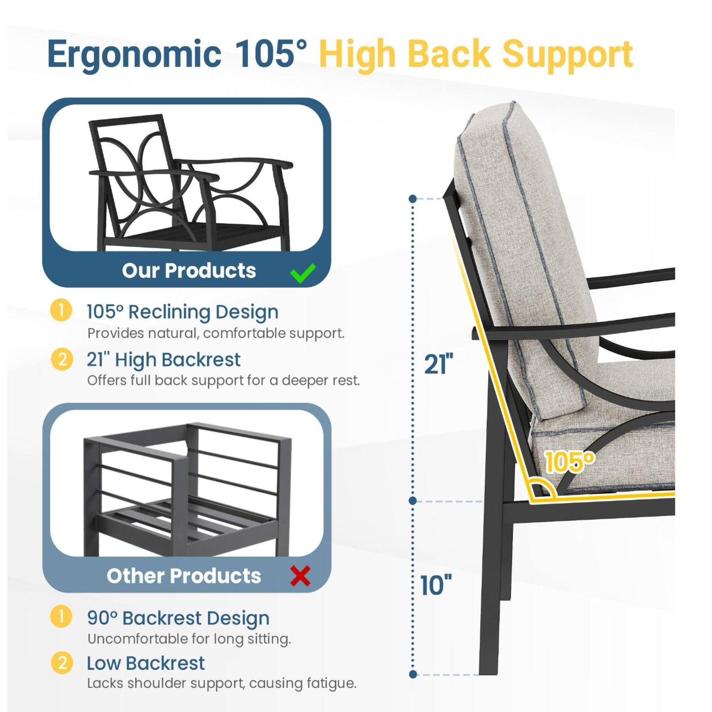 Patio Furniture Set & Coffee Table And Cushions For Backyard